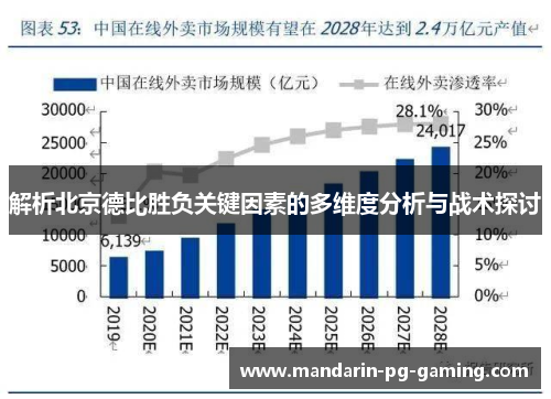 解析北京德比胜负关键因素的多维度分析与战术探讨