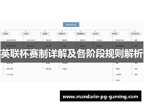 英联杯赛制详解及各阶段规则解析