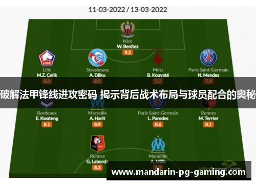 破解法甲锋线进攻密码 揭示背后战术布局与球员配合的奥秘