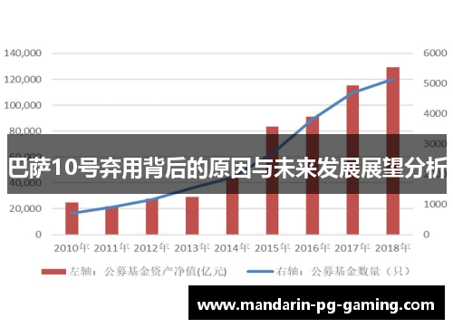 巴萨10号弃用背后的原因与未来发展展望分析
