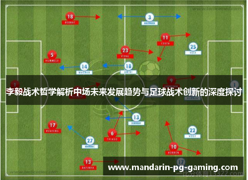 李毅战术哲学解析中场未来发展趋势与足球战术创新的深度探讨