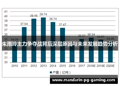 朱雨玲主力争夺战背后深层原因与未来发展趋势分析