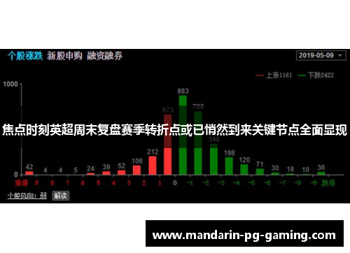 焦点时刻英超周末复盘赛季转折点或已悄然到来关键节点全面显现