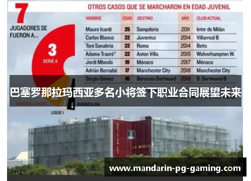 巴塞罗那拉玛西亚多名小将签下职业合同展望未来