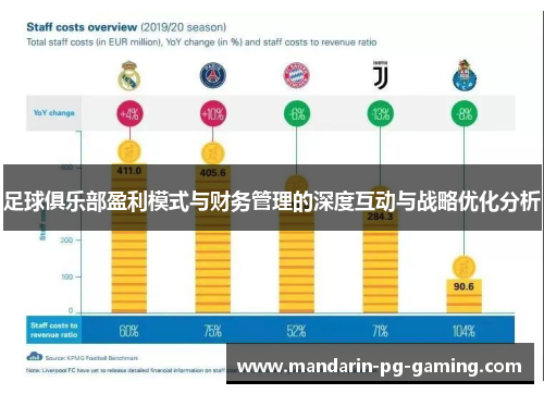 足球俱乐部盈利模式与财务管理的深度互动与战略优化分析